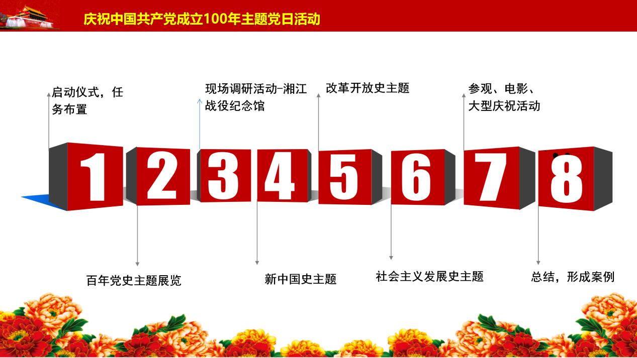 风华百年-庆祝中国共产党100年_02